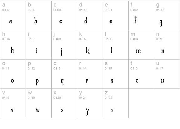 Manchuria-Condensed Normal details - Free Fonts at FontZone.net