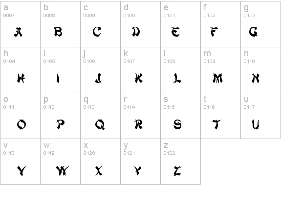 MandarinSCD details - Free Fonts at FontZone.net