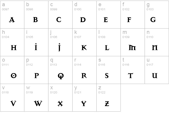 MansonAlternateBold details - Free Fonts at FontZone.net
