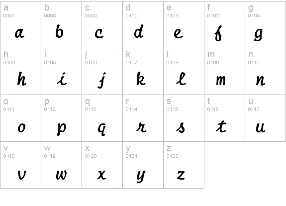 manuscript fonts