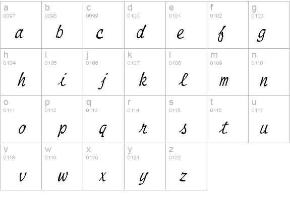 Manuscript-Condensed Italic details - Free Fonts at FontZone.net