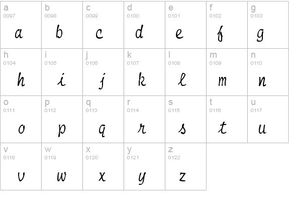 Manuscript-Condensed Normal details - Free Fonts at FontZone.net