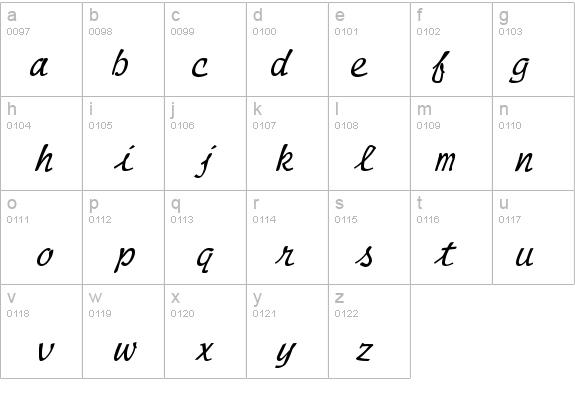 Manuscript Italic details - Free Fonts at FontZone.net