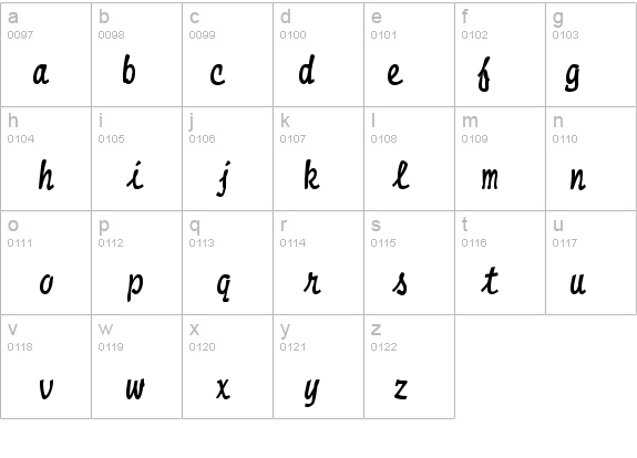 Manuscript Thin Bold details - Free Fonts at FontZone.net