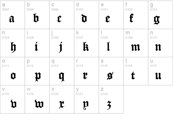 ManuskriptGotisch details - Free Fonts at FontZone.net