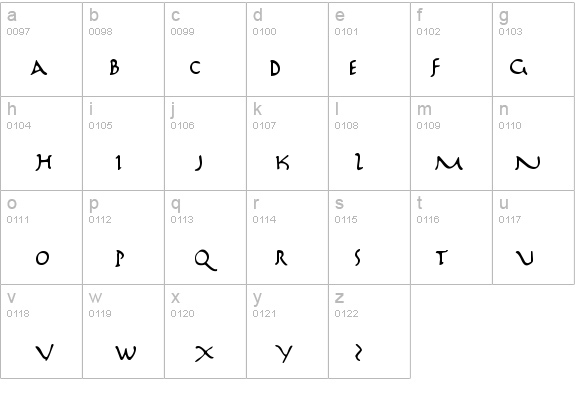 Marathon II details - Free Fonts at FontZone.net