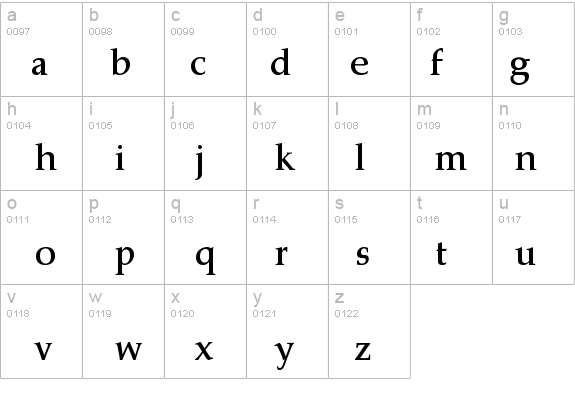 Marathon-Medium details - Free Fonts at FontZone.net