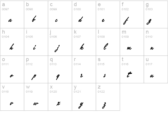 Marcanton details - Free Fonts at FontZone.net