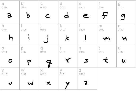 MarcelsHand Regular details - Free Fonts at FontZone.net