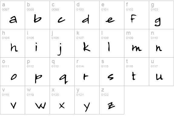 MarcosHand Regular details - Free Fonts at FontZone.net