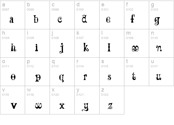 MardiGras details - Free Fonts at FontZone.net