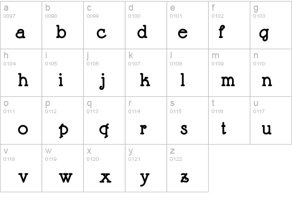 MargaritaVilleNF Bold details - Free Fonts at FontZone.net