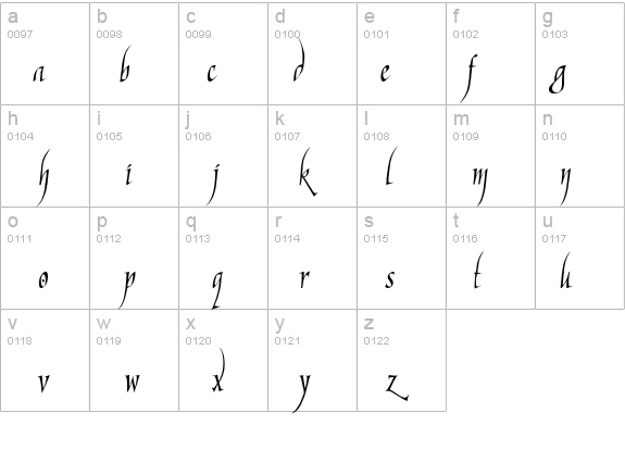 MarigoldWild details - Free Fonts at FontZone.net