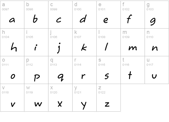 MaritaTextMediumHMK details - Free Fonts at FontZone.net