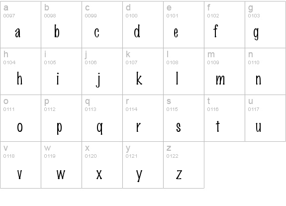 MarkingPen Thin details - Free Fonts at FontZone.net