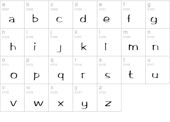 Marlo Normal details - Free Fonts at FontZone.net