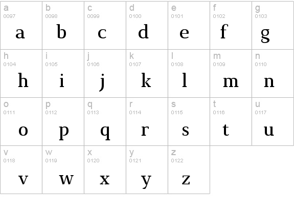 Marta Regular details - Free Fonts at FontZone.net