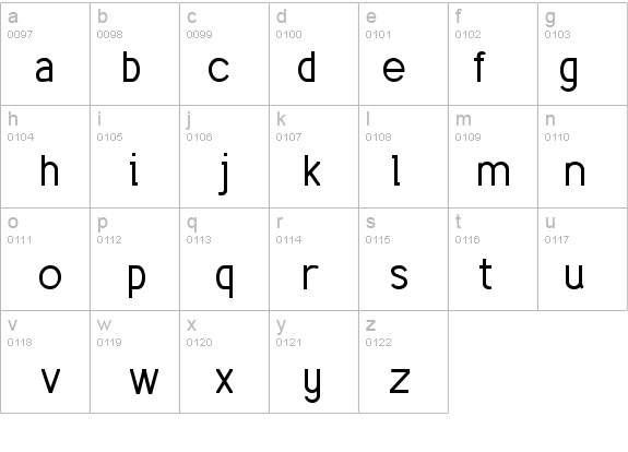 Math Major details - Free Fonts at FontZone.net