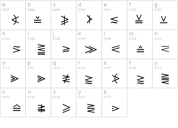 MathTechnicalP01 details - Free Fonts at FontZone.net