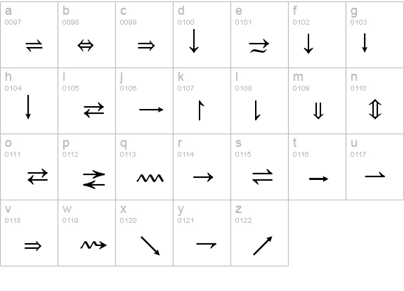 MathTechnicalP02 details - Free Fonts at FontZone.net