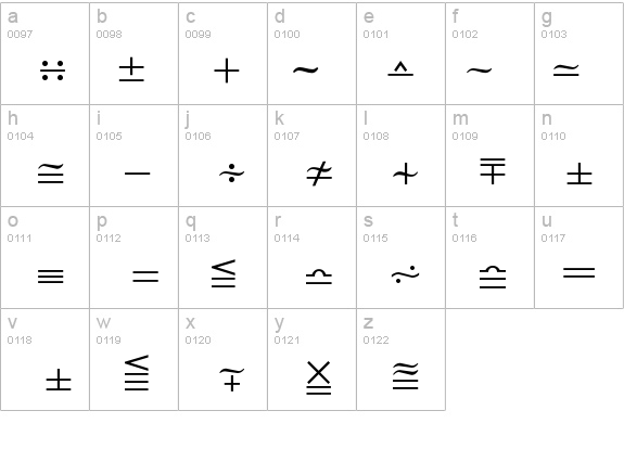 MathTechnicalP03 details - Free Fonts at FontZone.net