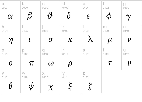 MathTechnicalP12 details - Free Fonts at FontZone.net