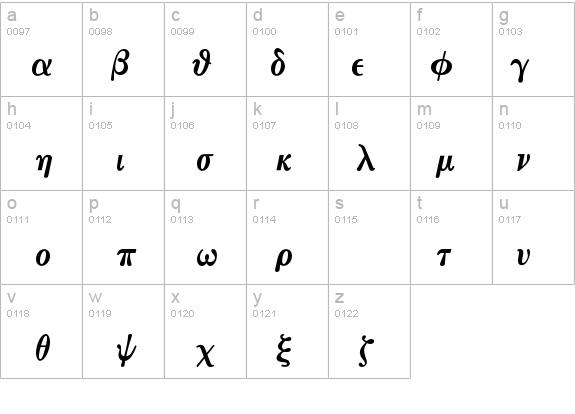 MathTechnicalP13 details - Free Fonts at FontZone.net