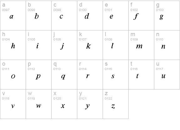 MathTechnicalP17 details - Free Fonts at FontZone.net