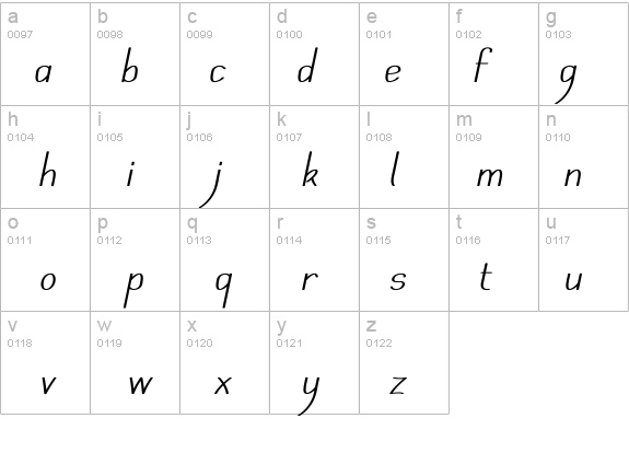 Mechanihan Italic details - Free Fonts at FontZone.net
