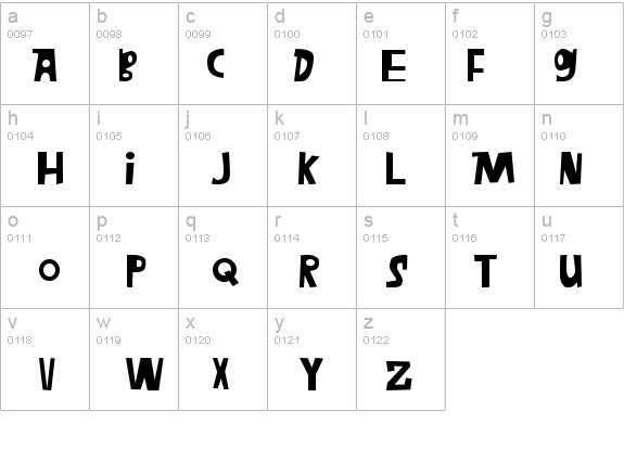 Megafon details - Free Fonts at FontZone.net