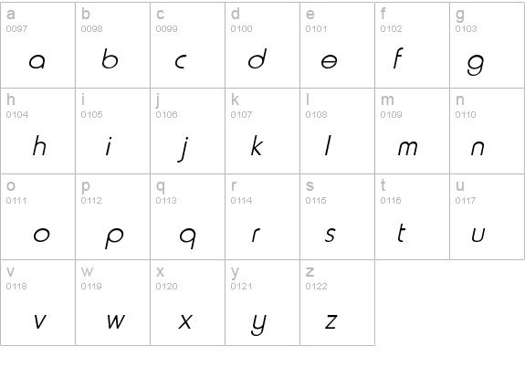 Metro Bold Italic details - Free Fonts at FontZone.net