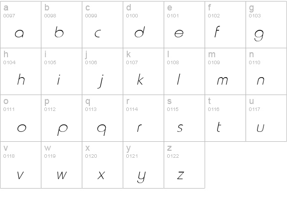 Metro Italic details - Free Fonts at FontZone.net