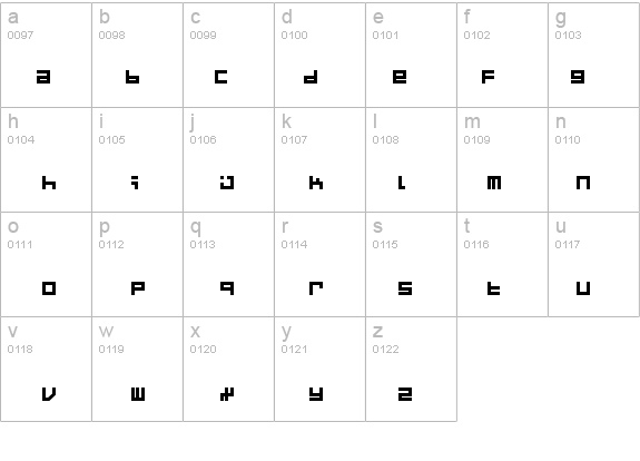 Micro details - Free Fonts at FontZone.net