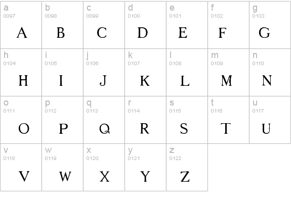 Middle Ages details - Free Fonts at FontZone.net