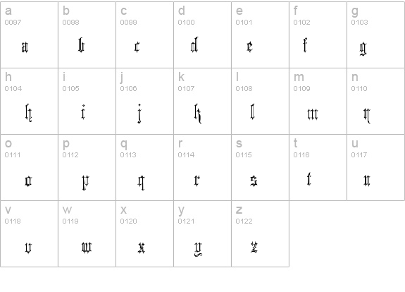Minster No 2 details - Free Fonts at FontZone.net