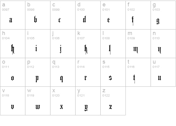 Minster No 4 details - Free Fonts at FontZone.net