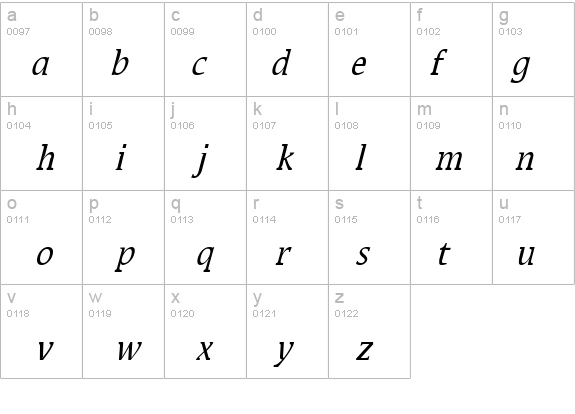 Mirror-Condensed Italic details - Free Fonts at FontZone.net