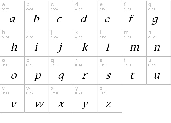 Mirror Italic details - Free Fonts at FontZone.net