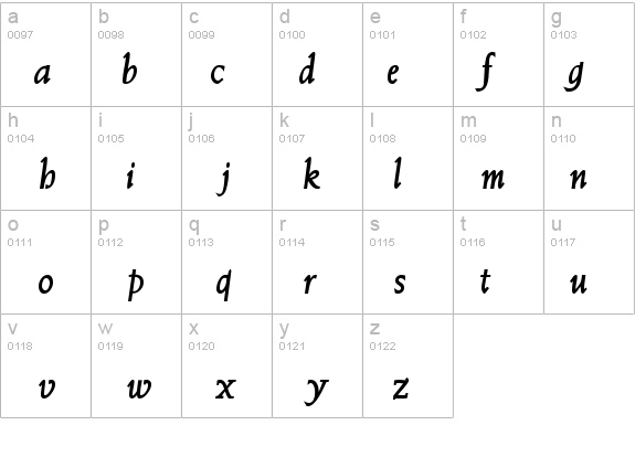 MissiveSSK BoldItalic details - Free Fonts at FontZone.net