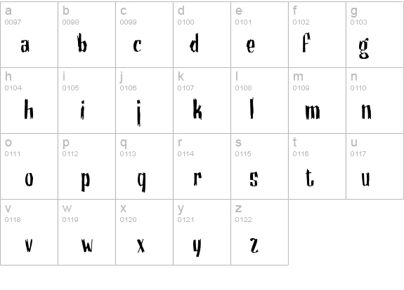 Motrhead Grotesk details - Free Fonts at FontZone.net