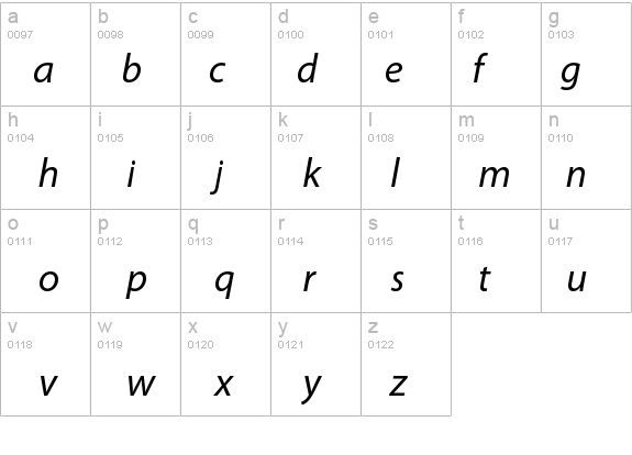 MyriadPro-It details - Free Fonts at FontZone.net