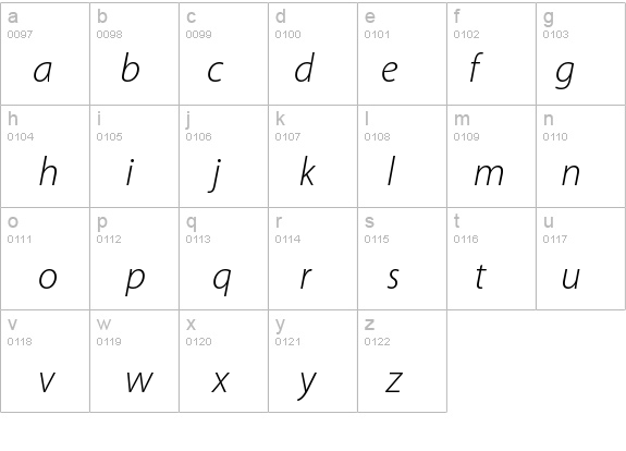 MyriadPro-LightIt details - Free Fonts at FontZone.net