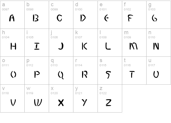 Mystic Etchings details - Free Fonts at FontZone.net