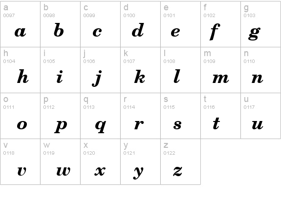 New Century Schoolbook Bold Italic details - Free Fonts at FontZone.net