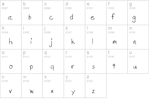 NewellsHand details - Free Fonts at FontZone.net