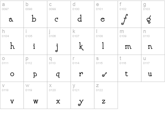 Nickelodeon details - Free Fonts at FontZone.net