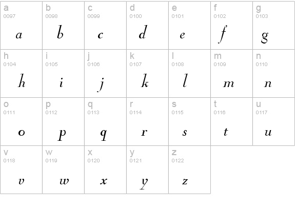 NicolasCocTReg Italic details - Free Fonts at FontZone.net