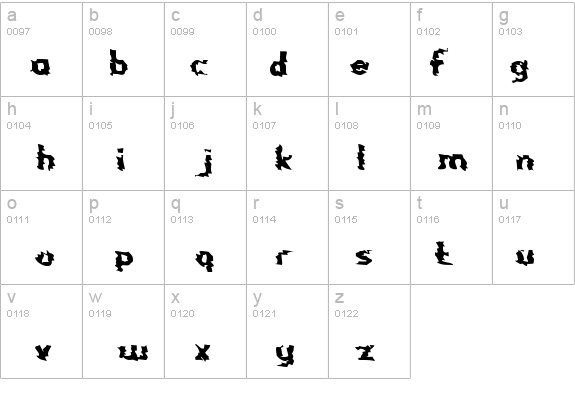 Nightporter details - Free Fonts at FontZone.net