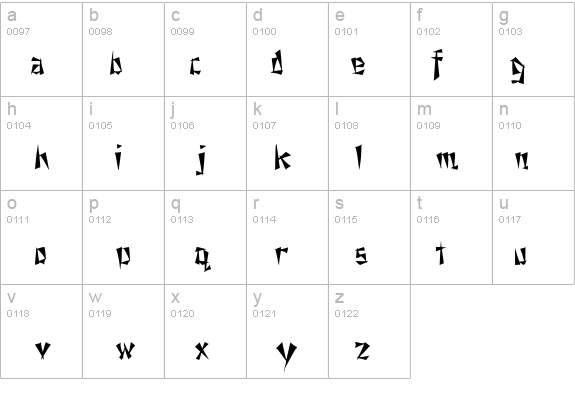 NixonInChina Normal details - Free Fonts at FontZone.net