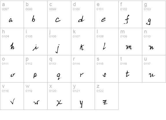 NolansHand details - Free Fonts at FontZone.net